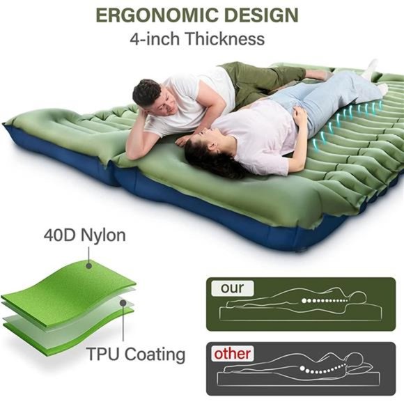 Double Camping Sleeping Pad,Inflatable Camping Pad Foot Press Ultralight 2Person - Picture 2 of 7